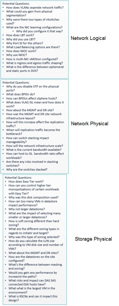 VCDX_PotentialDQ_Slide_Demo