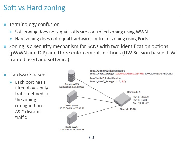 VCDX_Skill_Storage